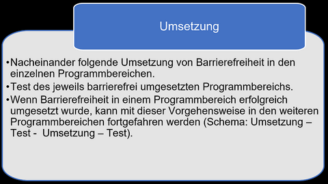 Visualisierung Entwicklungsstufen Barrierefreie Software-Entwicklung Umsetzung