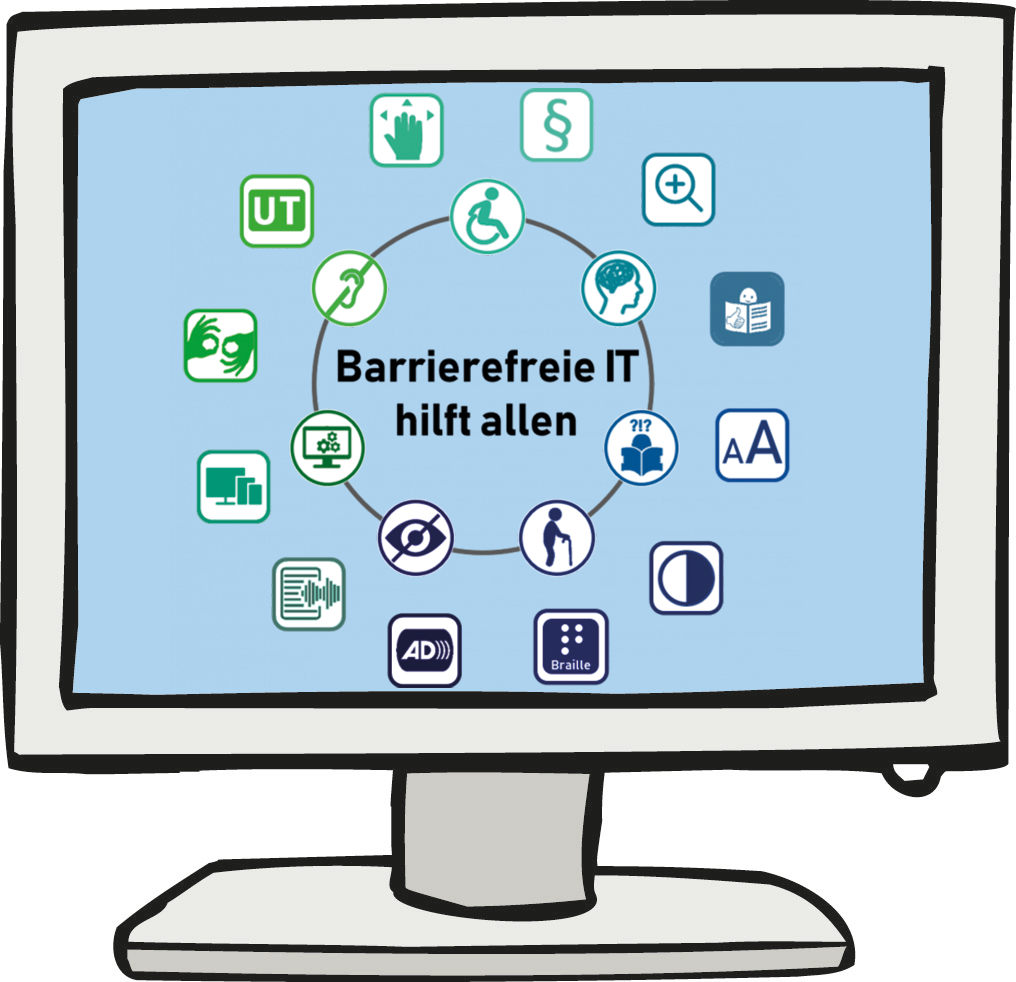 Barrierefreie IT hilft allen Computerbildschirm mit Schriftzug "Barrierefreie IT hilft allen". Der Schriftzug ist von Icons, die die unterschiedlichen Arten von Behinderungen darstellen umgeben.